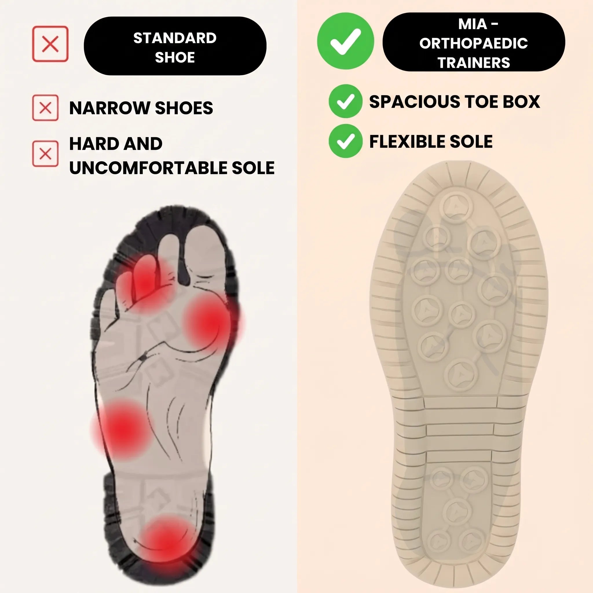 Emiline | Comfort-Support Sneakers